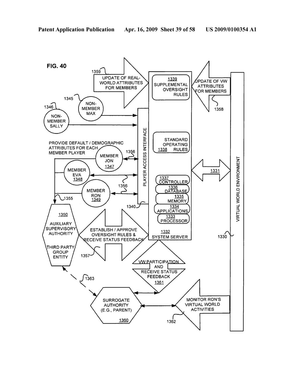 Third party control over virtual world characters - diagram, schematic, and image 40