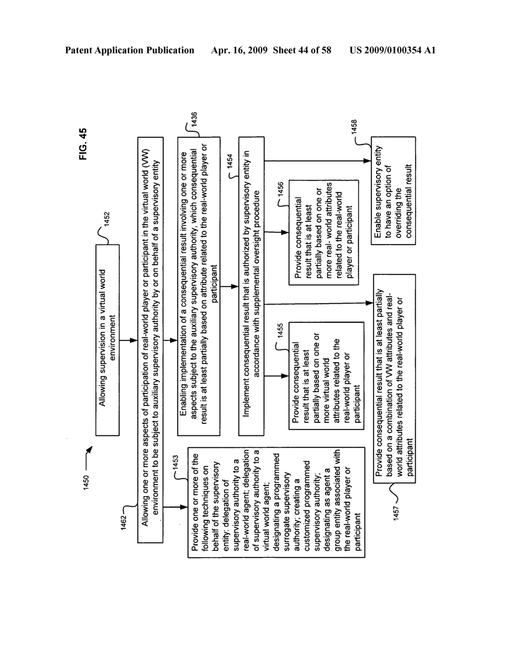 Third party control over virtual world characters - diagram, schematic, and image 45