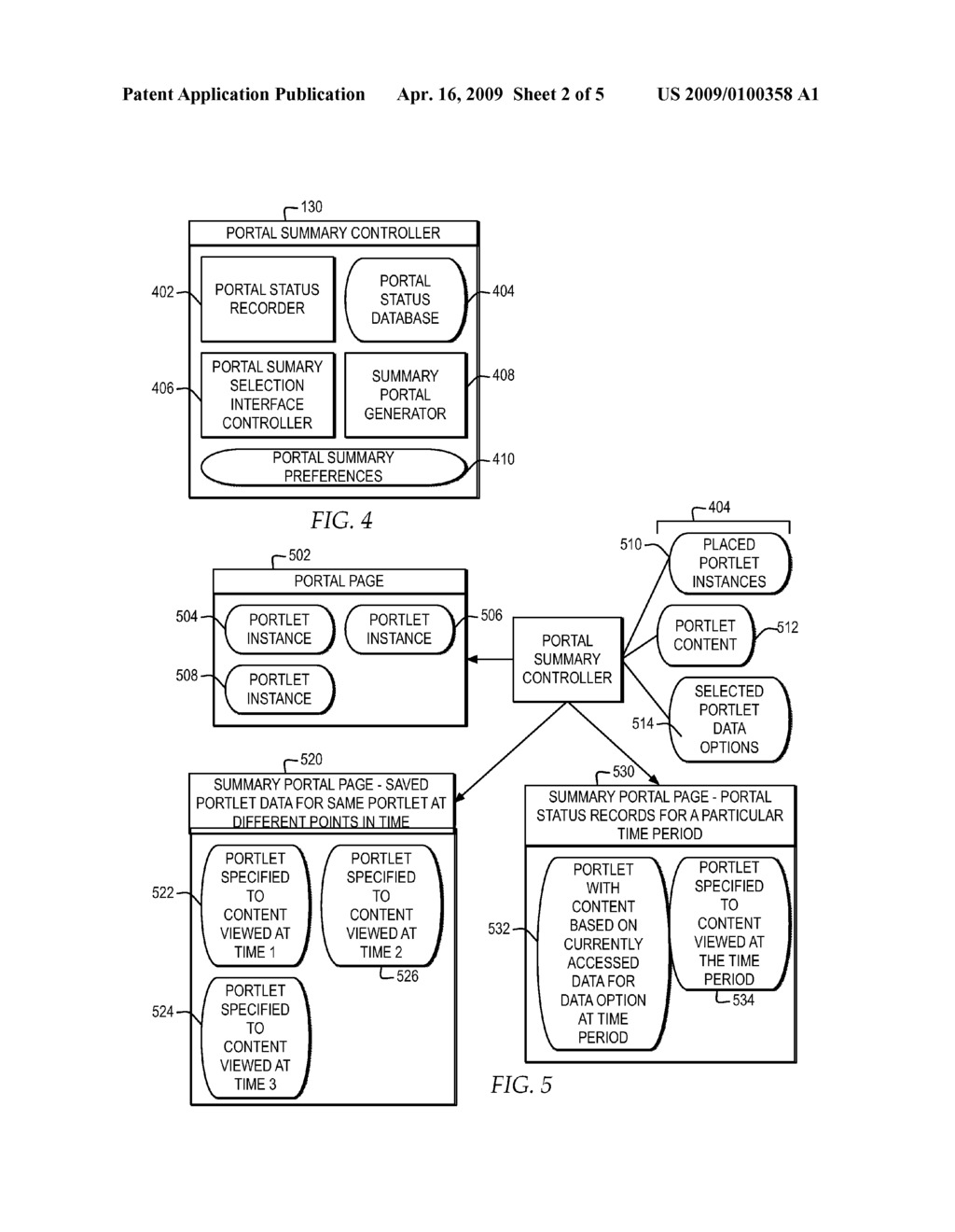 Summarizing Portlet Usage in a Portal Page - diagram, schematic, and image 03