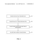 METHOD AND SYSTEM FOR CREATING SUPERIOR INFORMATIONAL GUIDES diagram and image