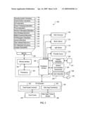 VARIABLE DEVICE GRAPHICAL USER INTERFACE diagram and image