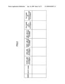 HDL processing method and computer-readable storage medium diagram and image