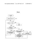 HDL processing method and computer-readable storage medium diagram and image