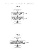 HDL processing method and computer-readable storage medium diagram and image