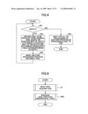 HDL processing method and computer-readable storage medium diagram and image