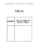 HDL processing method and computer-readable storage medium diagram and image