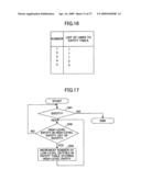 HDL processing method and computer-readable storage medium diagram and image