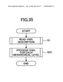 HDL processing method and computer-readable storage medium diagram and image