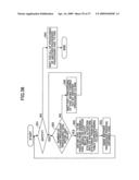 HDL processing method and computer-readable storage medium diagram and image