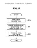 HDL processing method and computer-readable storage medium diagram and image