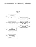 HDL processing method and computer-readable storage medium diagram and image