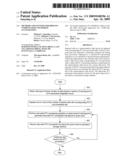 Methods and Systems for Process Compensation Technique Acceleration diagram and image