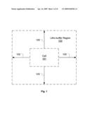 Methods and Systems for Process Compensation Technique Acceleration diagram and image