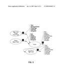 METHOD AND SYSTEM FOR SIMPLIFIED ASSEMBLY OF INFORMATION PROCESSING APPLICATIONS diagram and image