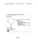 METHOD AND SYSTEM FOR SIMPLIFIED ASSEMBLY OF INFORMATION PROCESSING APPLICATIONS diagram and image