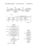 Method and Apparatus for Autonomic Test Case Feedback Using Hardware Assistance for Code Coverage diagram and image