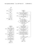 Method and Apparatus for Autonomic Test Case Feedback Using Hardware Assistance for Code Coverage diagram and image