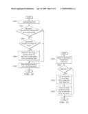 Method and Apparatus for Autonomic Test Case Feedback Using Hardware Assistance for Code Coverage diagram and image