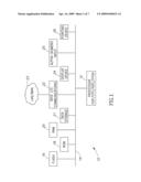 APPARATUS FOR AND METHOD OF IMPLEMENTING FEEDBACK DIRECTED DEPENDENCY ANALYSIS OF SOFTWARE APPLICATIONS diagram and image