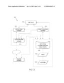 DYNAMIC BUSINESS PROCESS PRIORITIZATION BASED ON CONTEXT diagram and image