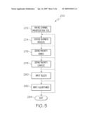 DYNAMIC BUSINESS PROCESS PRIORITIZATION BASED ON CONTEXT diagram and image