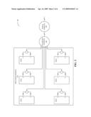 TEMPERATURE-AWARE AND ENERGY-AWARE SCHEDULING IN A COMPUTER SYSTEM diagram and image