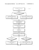 TEMPERATURE-AWARE AND ENERGY-AWARE SCHEDULING IN A COMPUTER SYSTEM diagram and image