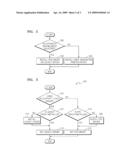 METHOD AND APPARATUS FOR DRIVING PRINTER DRIVER ACCORDING TO A DETERMINED APPLICATION AND METHOD AND APPARATUS FOR INSTALLING THE PRINTER DRIVER diagram and image