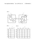 METHOD AND SYSTEM OF EXTERNAL DATA STORAGE diagram and image