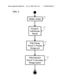 METHOD AND SYSTEM OF EXTERNAL DATA STORAGE diagram and image