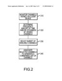 SYSTEMS AND METHODS FOR GENERATING AND/OR PRESENTING A CONDENSED LIST OF CHANNELS diagram and image