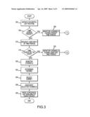 SYSTEMS AND METHODS FOR GENERATING AND/OR PRESENTING A CONDENSED LIST OF CHANNELS diagram and image