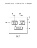 AIRCRAFT IN-FLIGHT ENTERTAINMENT SYSTEM HAVING A DUAL-BEAM ANTENNA AND ASSOCIATED METHODS diagram and image