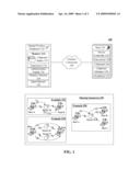 AUTHENTICATION FOR SHARED WIRELESS PERIPHERALS HAVING AN INTERNAL MEMORY STORE FOR SHARING DIGITAL CONTENT ACROSS MULTIPLE HOSTS diagram and image