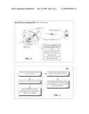 AUTHENTICATION FOR SHARED WIRELESS PERIPHERALS HAVING AN INTERNAL MEMORY STORE FOR SHARING DIGITAL CONTENT ACROSS MULTIPLE HOSTS diagram and image