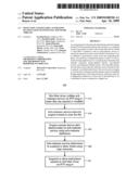 Detection and dynamic alteration of execution of potential software threats diagram and image