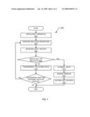 MALICIOUS SOFTWARE PREVENTION APPARATUS, SYSTEM, AND METHOD USING SAME diagram and image