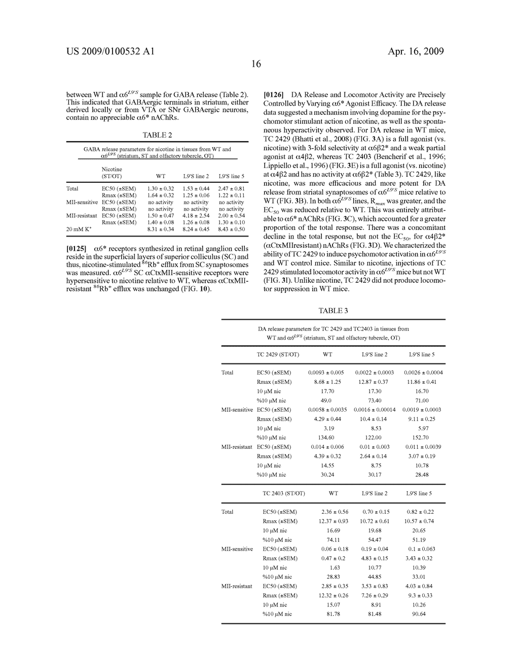 TRANSGENIC MICE EXPRESSING HYPERSENSITIVE NICOTINIC RECEPTORS - diagram, schematic, and image 47