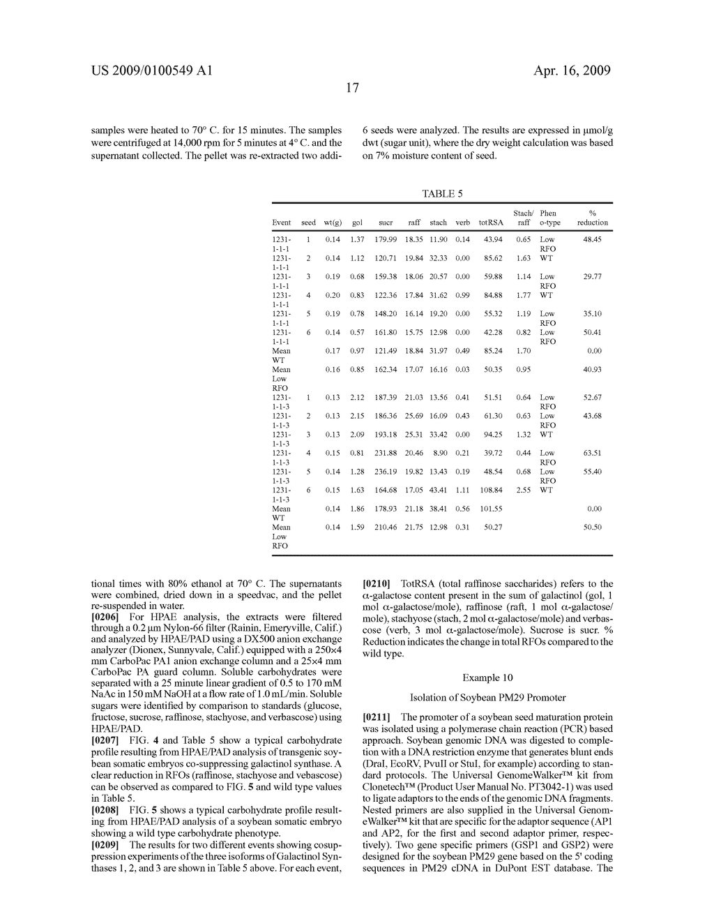 PLANT GALACTINOL SYNTHASE HOMOLOGS - diagram, schematic, and image 40