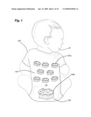 NON-SLIP EMBLEMS AND THEIR APPLICATION TO BABY CLOTHING diagram and image