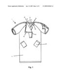 MEDICAL GARMENTS diagram and image