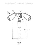 MEDICAL GARMENTS diagram and image