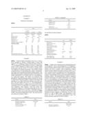 METHOD OF MAKING HIGH ENERGY DISTILLATE FUELS diagram and image