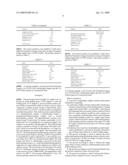 METHOD OF MAKING HIGH ENERGY DISTILLATE FUELS diagram and image