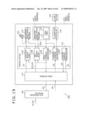 AUDIO-VISUAL SYSTEM diagram and image