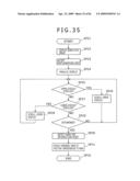 AUDIO-VISUAL SYSTEM diagram and image