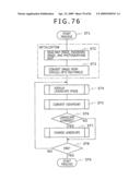 AUDIO-VISUAL SYSTEM diagram and image