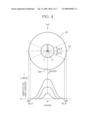 EXHAUST GAS PURIFICATION APPARATUS FOR INTERNAL COMBUSTION ENGINE diagram and image