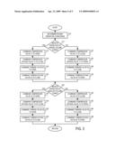 Pressure Balanced Swing Valve for Engine System diagram and image