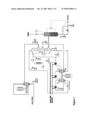 Apparatus and method for controlling temperature in a boil-off gas diagram and image